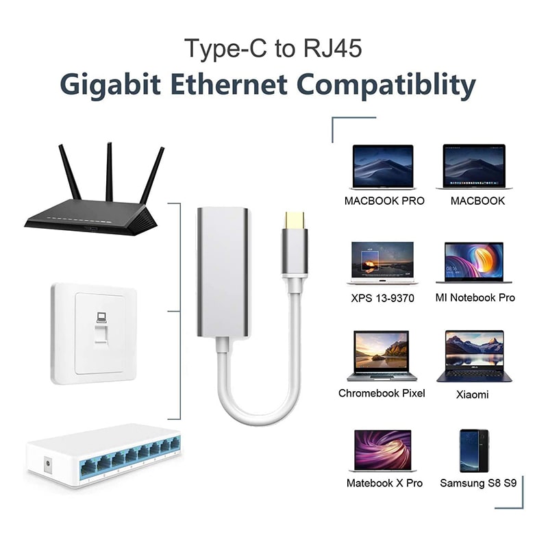 ADAPTADOR USB-C A RJ45 AON AO-AD-1006 10/100/1000 MBPS